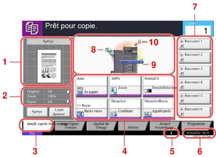 KYOCERA TASKalfa 3212i - Afficher l'écran de réglage - 1