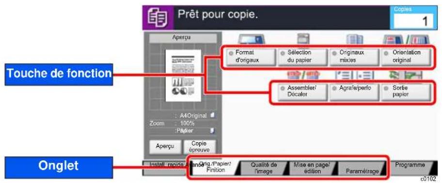 KYOCERA TASKalfa 3212i - Comment sélectionner les fonctions - 1