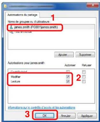 KYOCERA TASKalfa 3212i - Définir l'autorisation d'accès pour l'utilisateur sélectionné. - 1