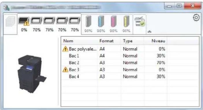 KYOCERA TASKalfa 2553ci - Onglet État bac à papier - 1
