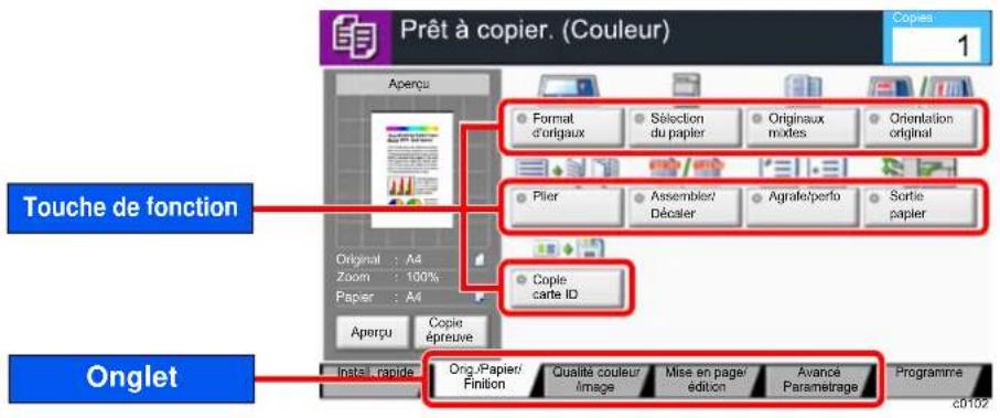 KYOCERA TASKalfa 2553ci - Comment sélectionner les fonctions - 1