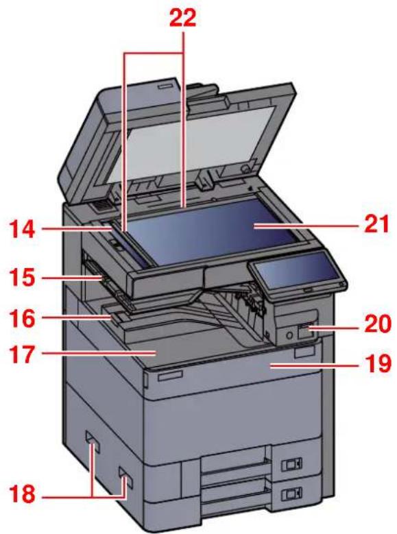 KYOCERA TASKalfa 2553ci - Nomenclature (extérieur de la machine) - 2