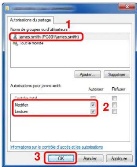 KYOCERA TASKalfa 2553ci - Définir l'autorisation d'accès pour l'utilisateur sélectionné. - 1
