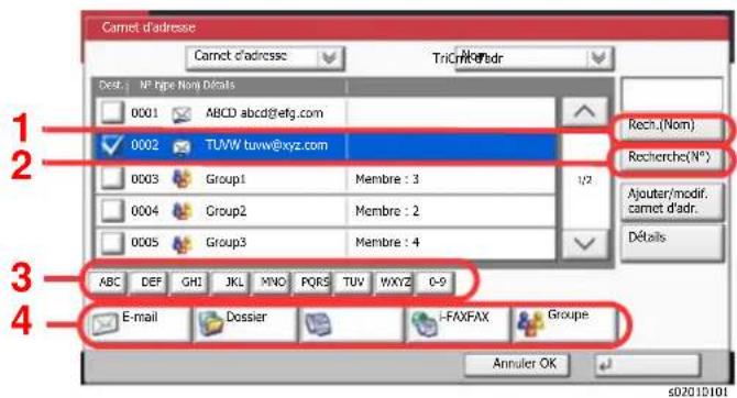 KYOCERA TASKalfa 2553ci - Recherche de destinataire - 1