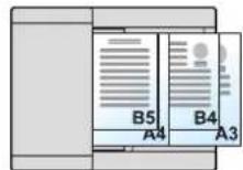 KYOCERA TASKalfa 2553ci - Larg. diff. (disponible pour les modèles métriques uniquement) - 2