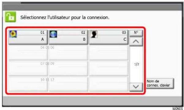 KYOCERA TASKalfa 2553ci - Connexion simple - 1