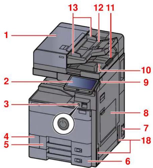 KYOCERA TASKalfa 2553ci - Nomenclature (extérieur de la machine) - 1