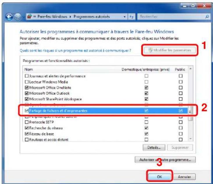 KYOCERA TASKalfa 4012i - Cocher la case [Partage de fichiers et d'imprimantes]. - 1