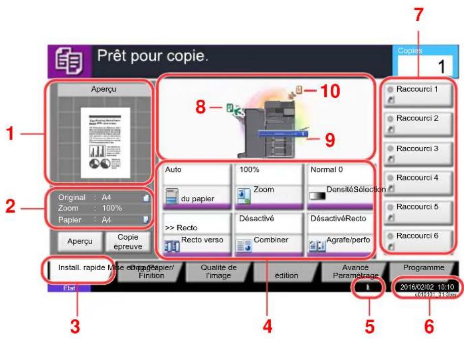 KYOCERA TASKalfa 4012i - Afficher l'écran de réglage - 1
