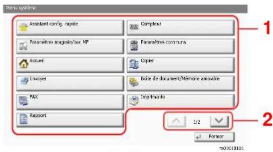 KYOCERA TASKalfa 4012i - Sélectionner une fonction. - 1