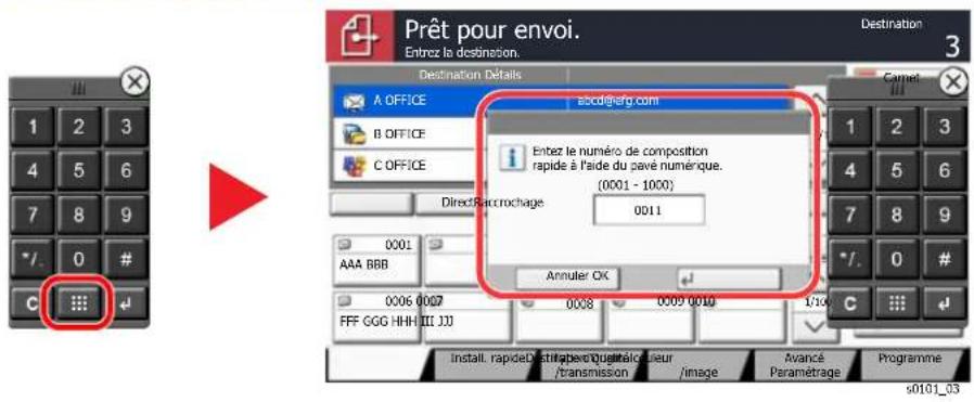 KYOCERA TASKalfa 5003i - Spécification de la destination (page 5-47) - 1