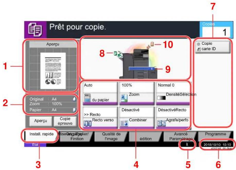 KYOCERA TASKalfa 5003i - Afficher l'écran de réglage - 1