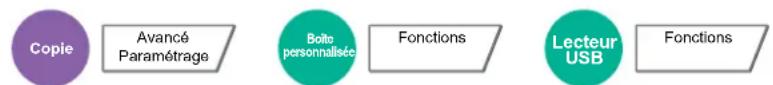 KYOCERA TASKalfa 5003i - Annulation de priorité - 1