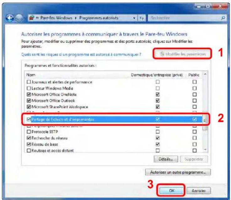 KYOCERA TASKalfa 5002i - Cocher la case [Partage de fichiers et d'imprimantes]. - 1