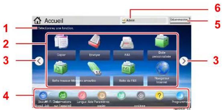 KYOCERA TASKalfa 5002i - Écran d'accueil - 1