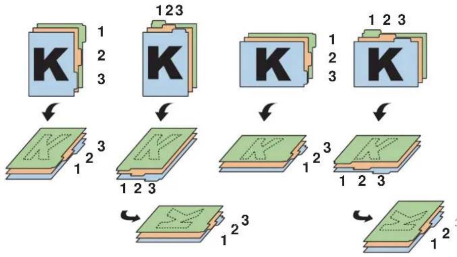 KYOCERA TASKalfa 5002i - Orienter le papier selon la meme orientation. - 1