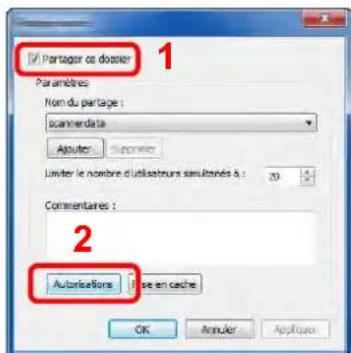 KYOCERA TASKalfa 5002i - Configurer les paramètres d'autorisation. - 1