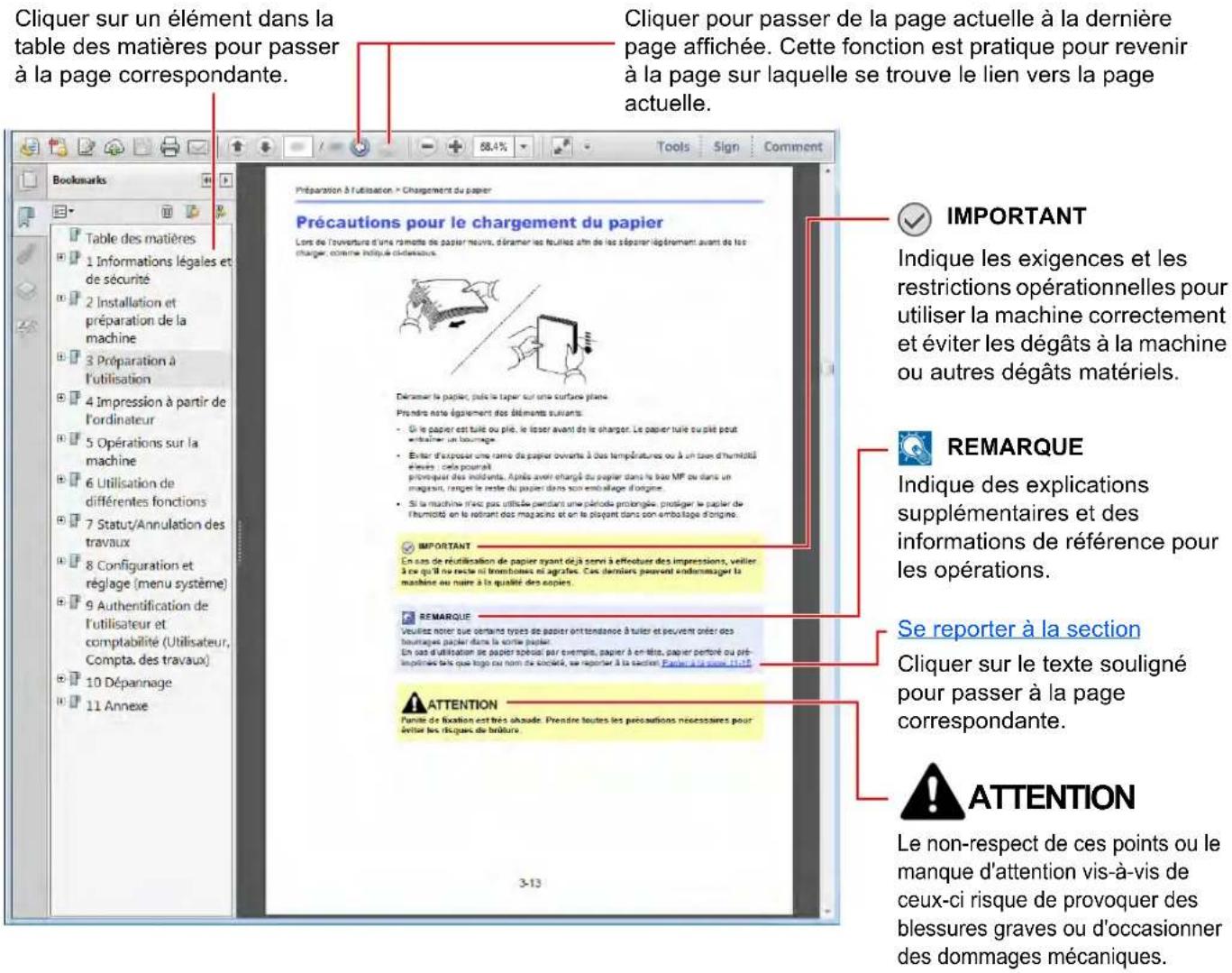 KYOCERA TASKalfa 5002i - Conventions utilisées dans ce manuel - 1