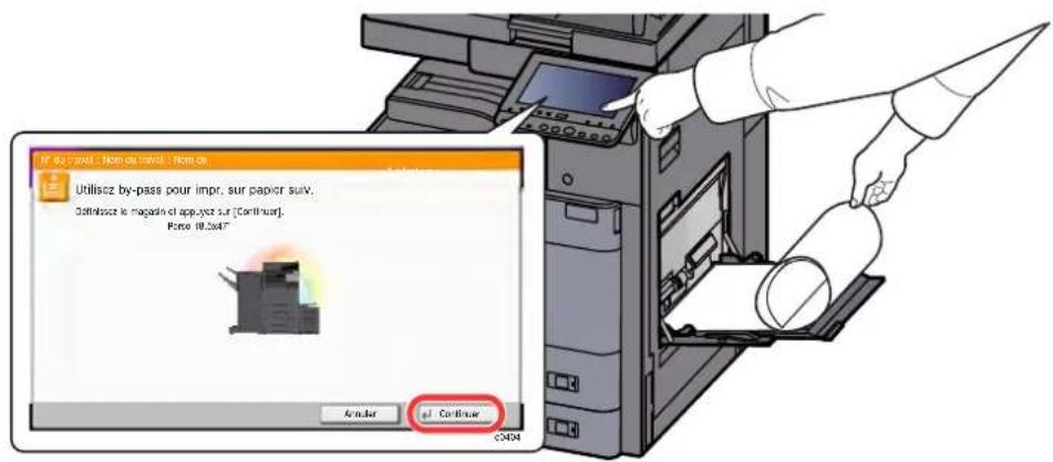 KYOCERA TASKalfa 5002i - Lancer l'impression - 1