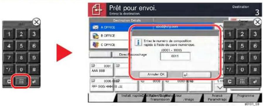 KYOCERA TASKalfa 5002i - Spécification de la destination (page 5-43) - 1