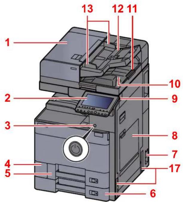 KYOCERA TASKalfa 5002i - Nomenclature (extérieur de la machine) - 1