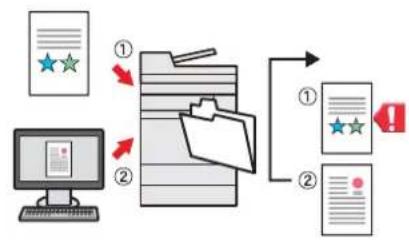 KYOCERA TASKalfa 5002i - Ignoreur un travail en erreur (Fonctions de saut de travail) - 1