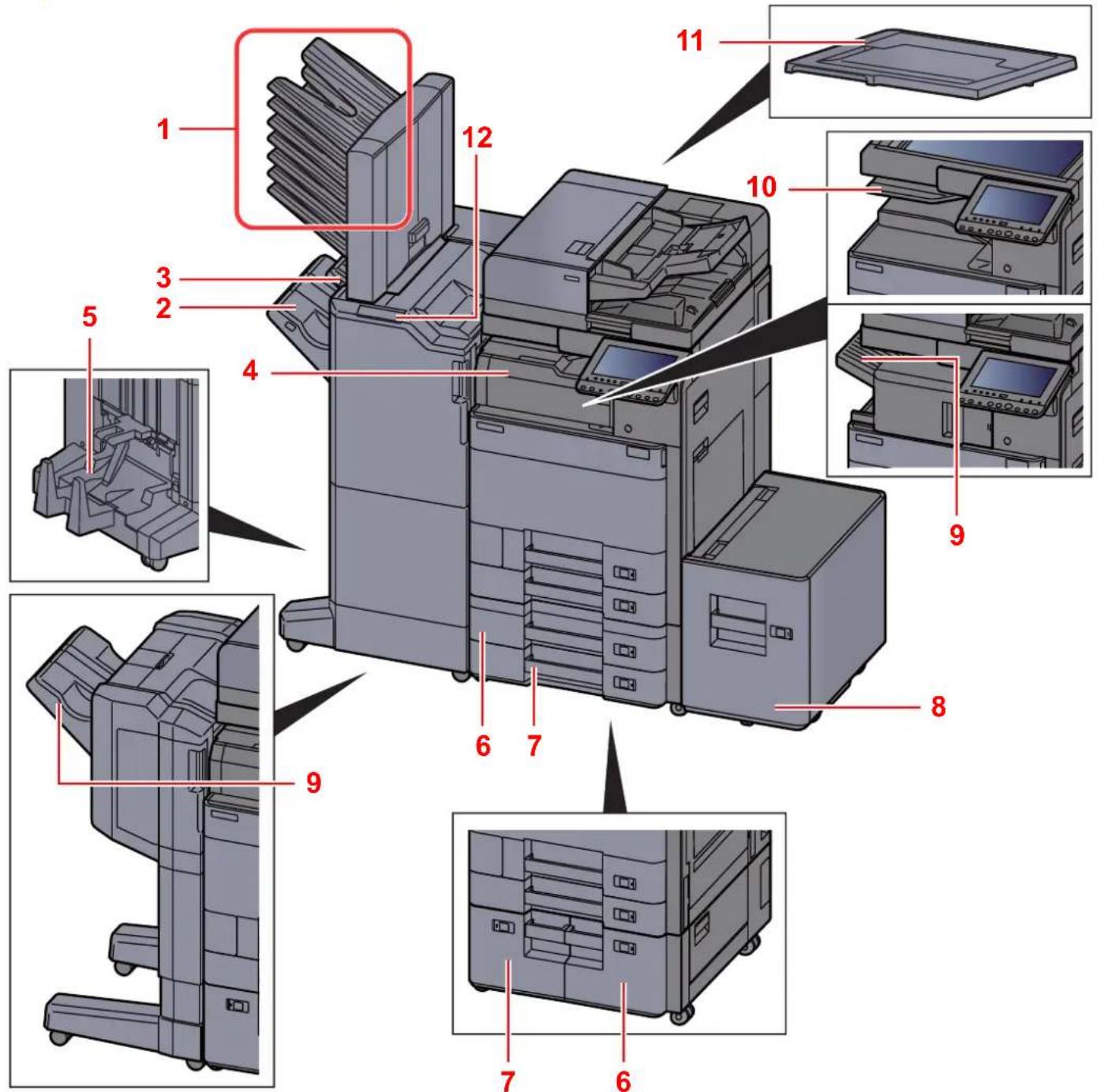 KYOCERA TASKalfa 5002i - Nomenclature (avec les équipements en option installés) - 1