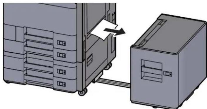 KYOCERA TASKalfa 5002i - ATTENTION - 2