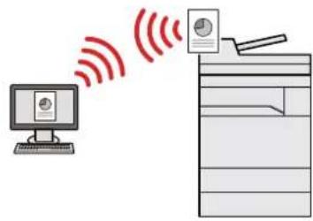 KYOCERA TASKalfa 6003i - Utiliser les fonctions plus efficacement - 3