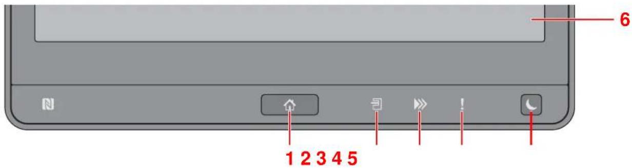 KYOCERA TASKalfa 6003i - Touches du panneau de commande - 1