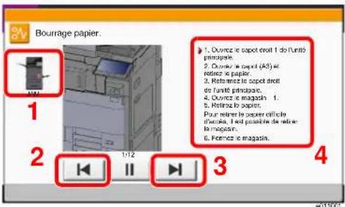 KYOCERA TASKalfa 6003i - Indicateurs d'emplacement de bourrage - 1