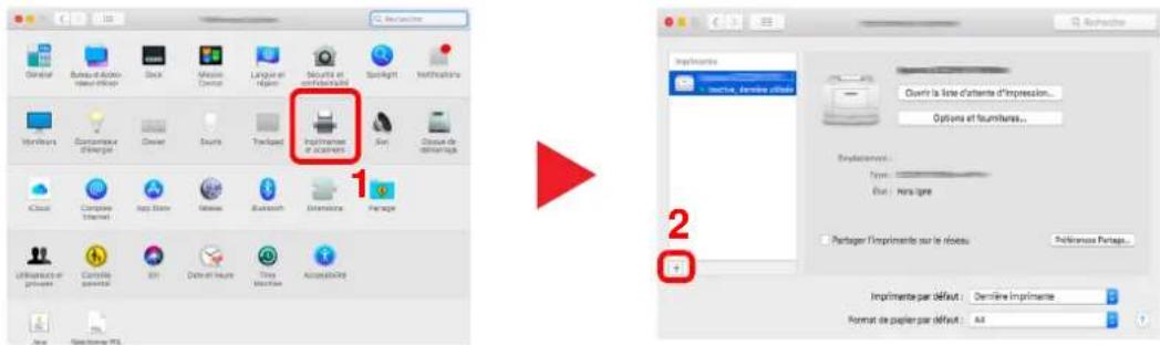 KYOCERA TASKalfa 308ci - Configurer l'imprimante. - 1