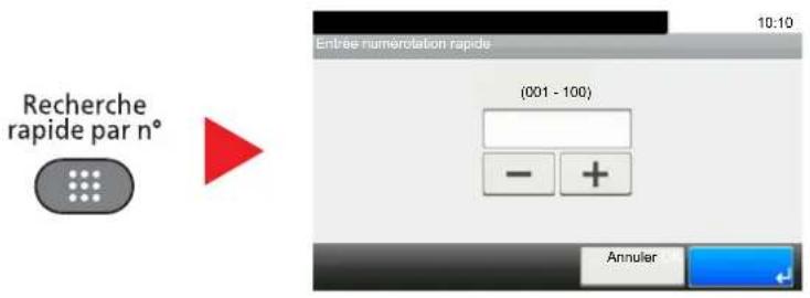 KYOCERA TASKalfa 308ci - Utilisation de la touche de [Recherche rapide par n°] ( ) - 1