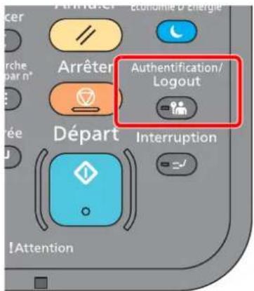 KYOCERA TASKalfa 308ci - Déconnexion - 1