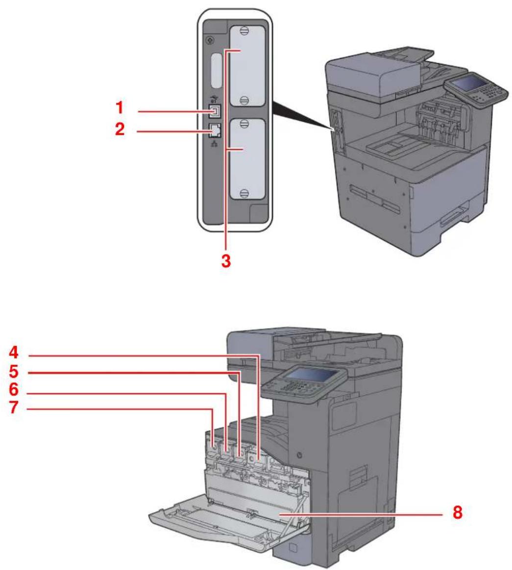 KYOCERA TASKalfa 308ci - Nomenclature (connecteurs/intérieur) - 1