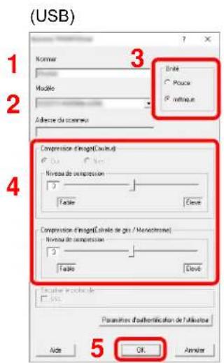 KYOCERA TASKalfa 308ci - Configurer le pilote TWAIN. - 2