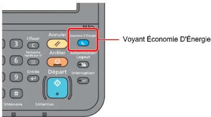 KYOCERA TASKalfa 308ci - Veille - 1