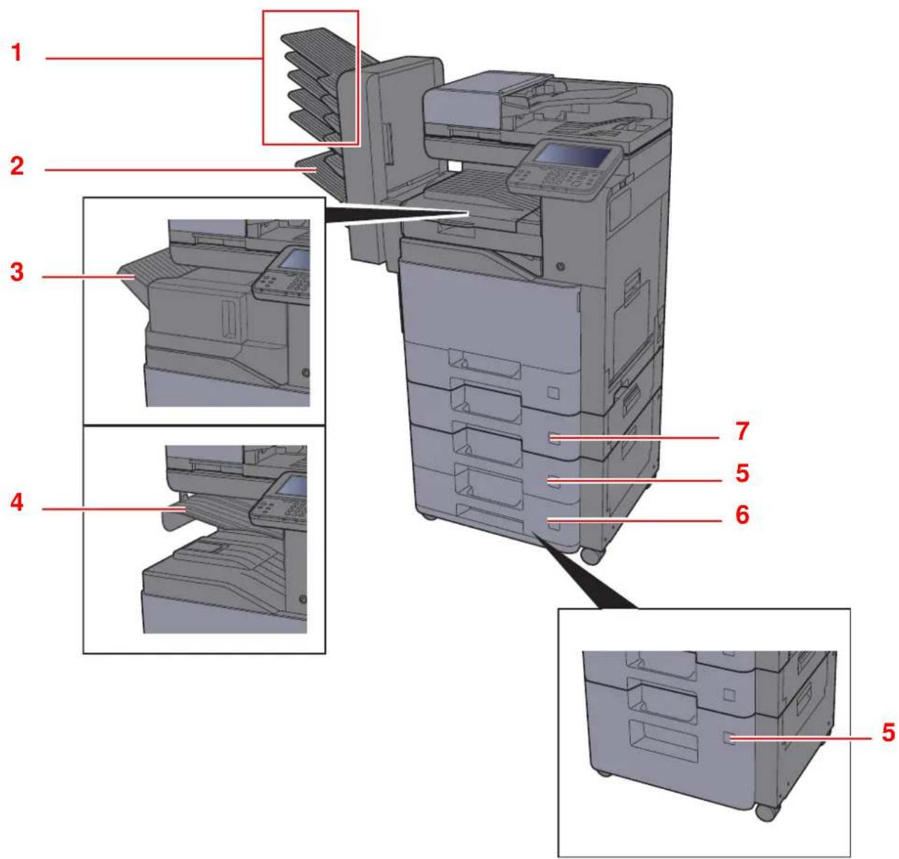 KYOCERA TASKalfa 308ci - Nomenclature (avec les équipements en option installés) - 1
