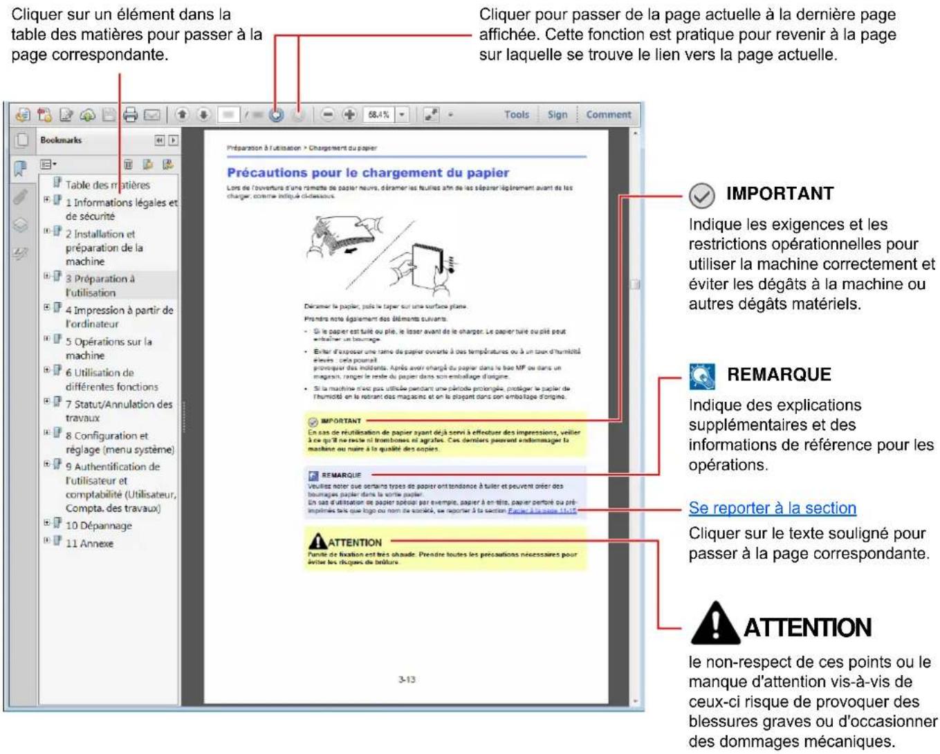 KYOCERA TASKalfa 308ci - Conventions utilisées dans ce manuel - 1