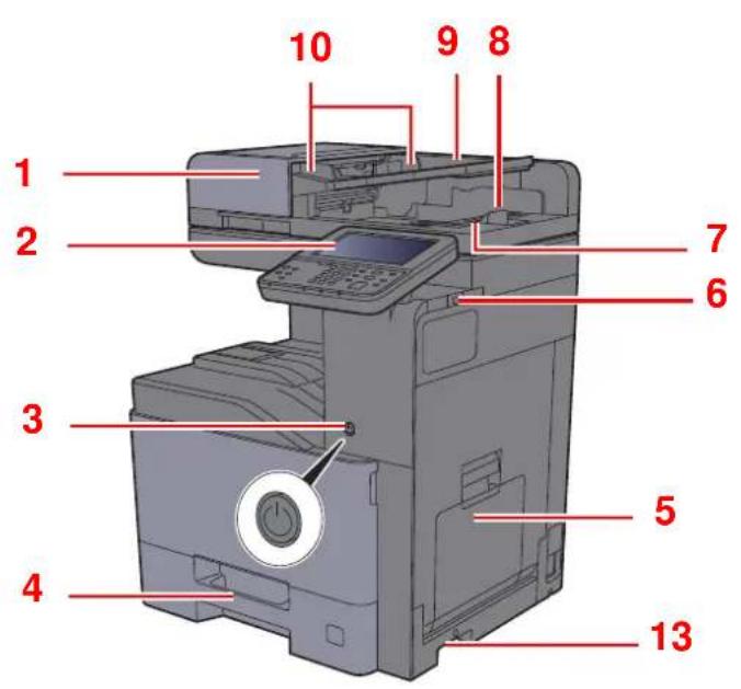 KYOCERA TASKalfa 308ci - Nomenclature (extérieur de la machine) - 1