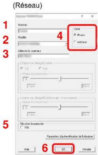 KYOCERA TASKalfa 308ci - Configurer le pilote TWAIN. - 1