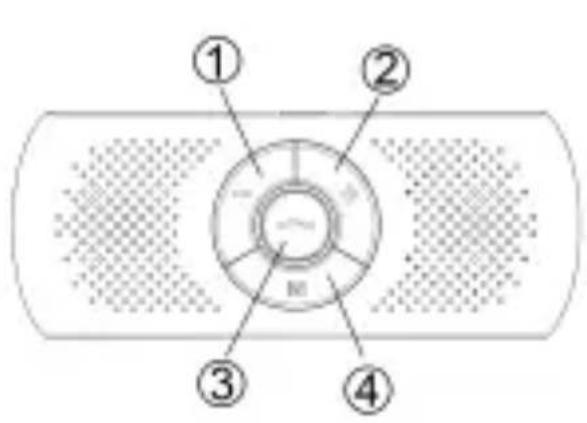 AGPtek T826 - Boutons et Contrôles - 1