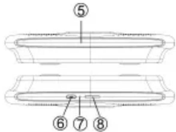 AGPtek T826 - Pulsanti e Controllo - 2