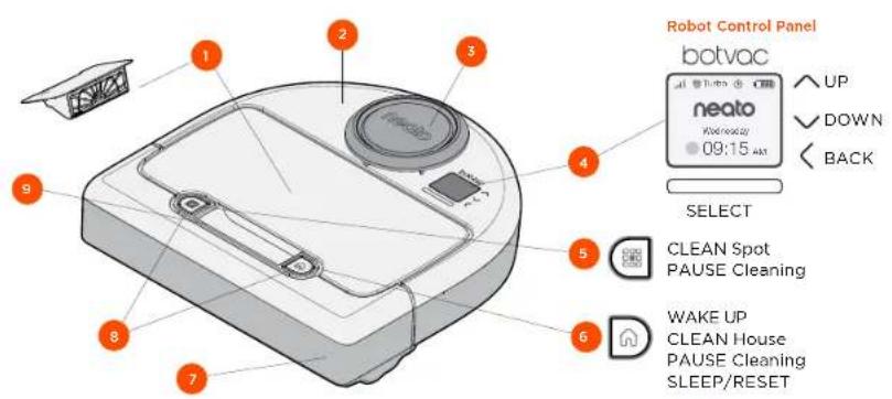 Neato Robotics Botvac Connected DC00 - Overview - 1