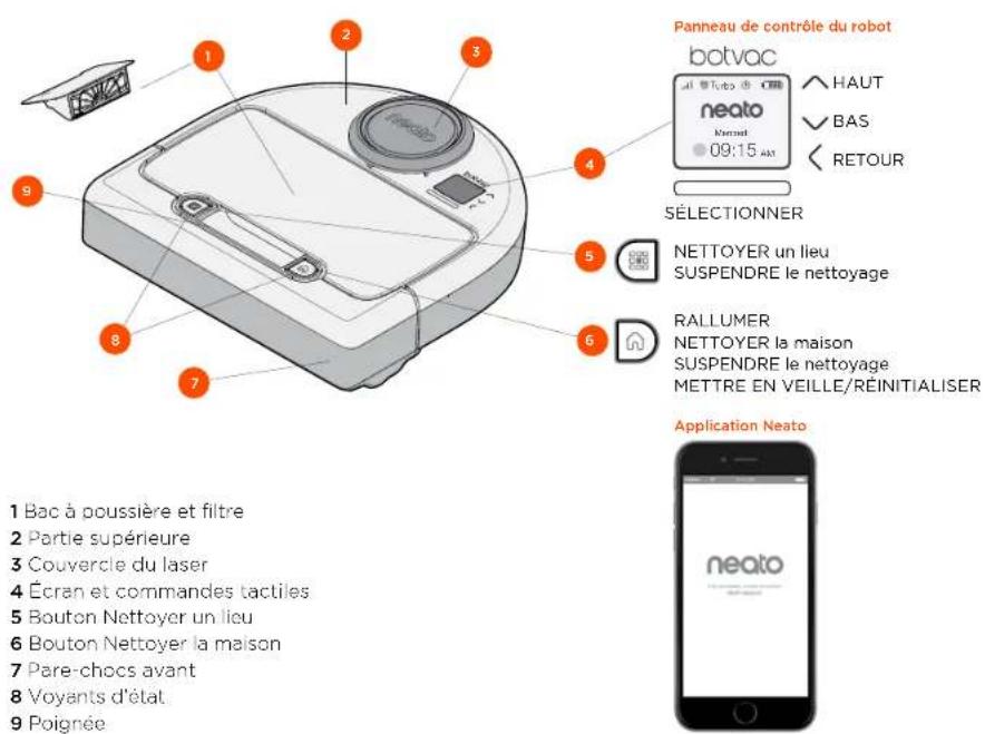Neato Robotics Botvac Connected DC00 - Vue d'ensemble - 1