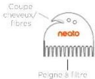 Neato Robotics Botvac Connected DC00 - Bac à poussière et filtres - 2