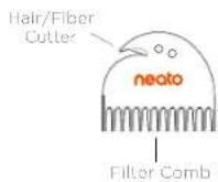 Neato Robotics Botvac Connected DC00 - Dirt Bin and Filters - 2