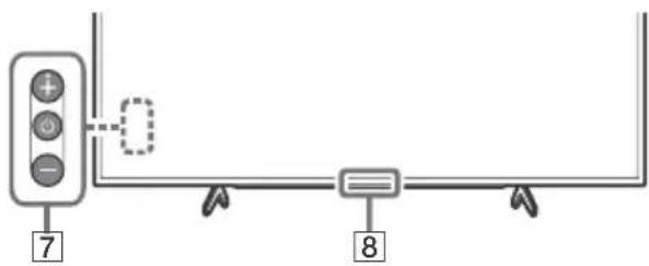 SONY Bravia KD43X7052 - (Широкоекранен режим) - 1