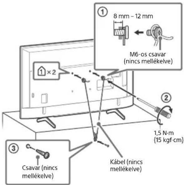SONY Bravia KD43X7052 - Szallitas - 3