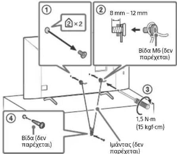 SONY Bravia KD43X7052 - Anotponn Twnc KD-65X70xx - 1